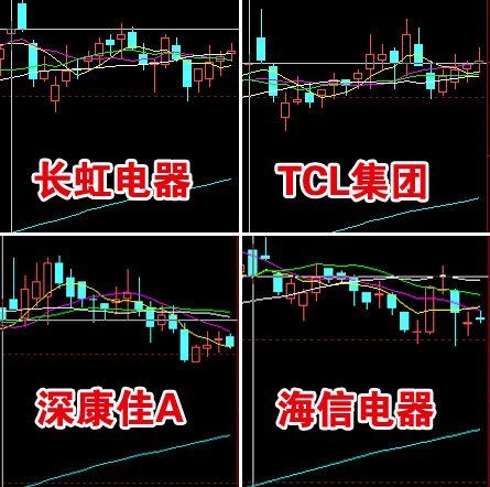 ��늻�������Ч��׷ۙ���Y���Ј���������