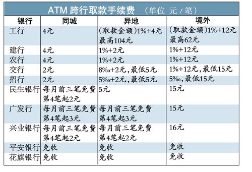 ���y�����M(f��i)��(bi��o)��(zh��n)��һ ���e���M(f��i)��(sh��)ʮ��