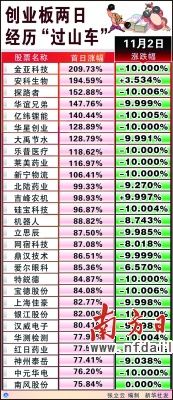 ���I��ɡ���ͣ�塱 20�f������ 