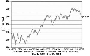 ��Ԫ�_��ʮ�� �̓r����70��Ԫ�P��