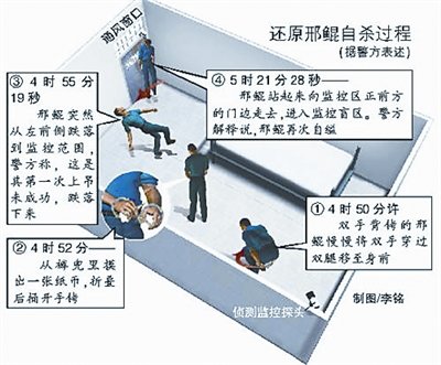 �ӷ����ü����_�D�Ԛ��m�����D�S�̷Q������