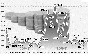 1�������J��p�����ӻ�ɫ����