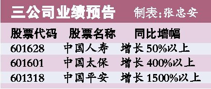 ����_(d��)15�����U(xi��n)�����^�I(y��)��(j��)����A(y��)��