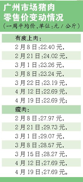 �i��r�����q����K�ط�(w��n)