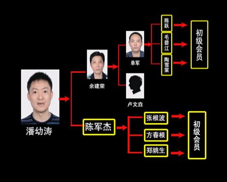 ���̳��ԾW(w��ng)�j(lu��)ـ�� �z��ݔ��ȫ���ҵ�