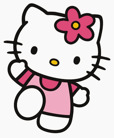 36�q��Kitty؈��������Σ�C���|��Sanrio��˾��æ����������33λ�Ӱ��ˣ���Ч�����ѡ�