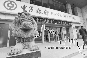 ����400�|���D(zhu��n)������l(f��)��