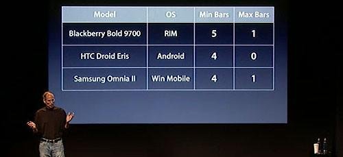 �O��ԇ�D��ͬ�����롰��̖�T�� �Z����RIM����