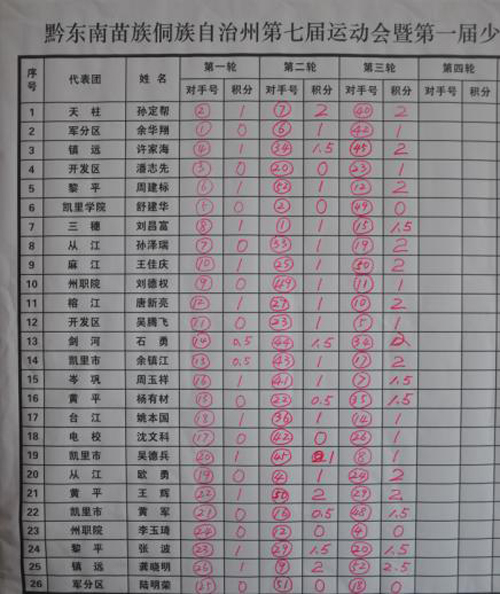 ���\��������T����݆ �H���˱���ȫ�٣��D��