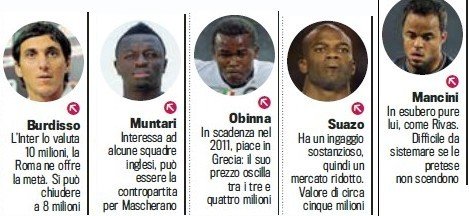 ��ý�؇���5����ϴ���� �h�����������L����