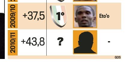 ���׃����D����ٍ8000�f ���R���X��������܊