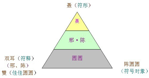 �R��կ�ܴa ����������cꐈA�A�w�[�ؽ���(�M�D)