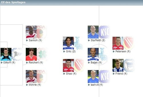 �ۼ�һ����������� �Ї����Č�(d��o)�ݷ����L(f��ng)��