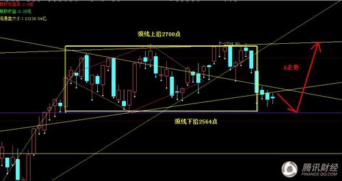 ���҈D�⣺�����P���ܳ��F�����N�߄�