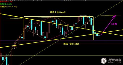 ���҈D�⣺�����P���ܳ��F�����N�߄�