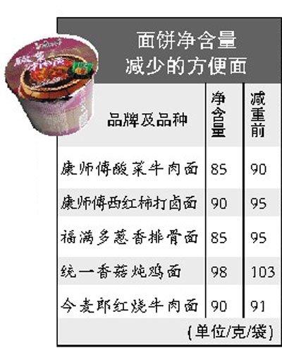 ���������������p��5�� ��ָ׃���q�r