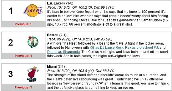 NBA��(sh��)������˵�һ