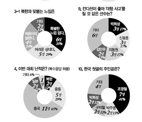 �n��꠺��ԁ��\100%�Z�� ҕ�Ї�ꠞ������(�D)