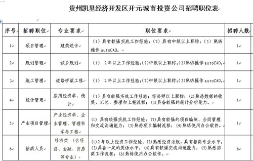 �P�｛���_�l�^�_Ԫ����Ͷ�Y��˾ƸӢ��(�D)