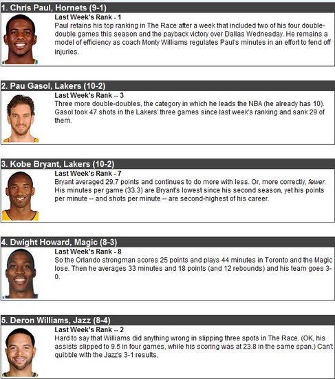 MVP�񣺱��_�����s���� �����p���Q������