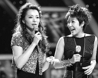 ����Ҫ�ϴ�������Ŀ�F���ϴ��� ��Ŀ�M�ؑ��|��