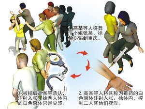 ���ӽٳ֋DŮ�u�� �o��ע�䶹�{�Q�ǔ��c�