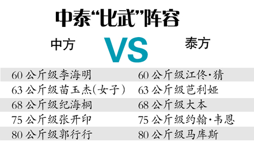 ��̩���ִ��(zh��n)���_ӡ�쎛 �����ӭ��(zh��n)̩׃��ȭ��