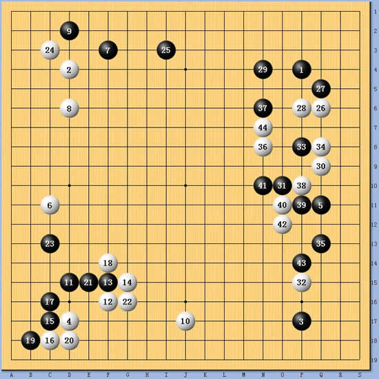 ���Ǳ����������͡��г������� �p���_�ּ���