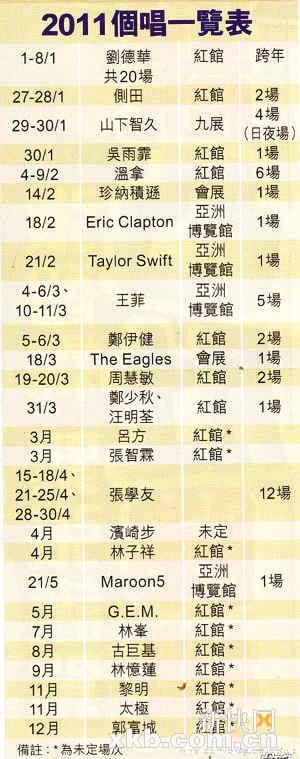 ��������ݳ��� �����TƱ���F980�����380(�D)