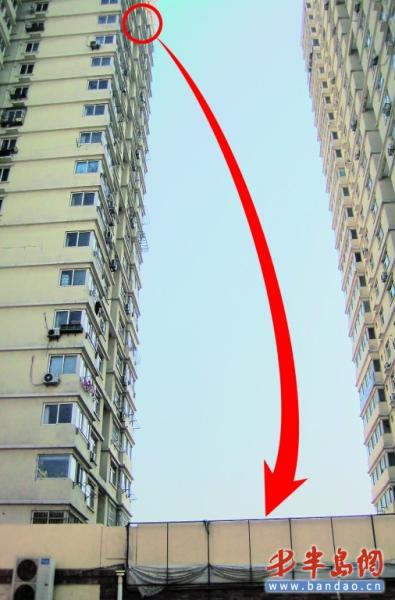 ���ǬF��ʾ��D��