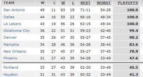 ������ِ�̌�(du��)����ǘO�������ġ��M(j��n)��NBA�l����