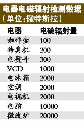 �֙C�ܳ�˲�g늴�ݗ���