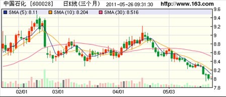 ��ʯ����ꖳ��F���}�� �p��܇�v���ܳ��f�_