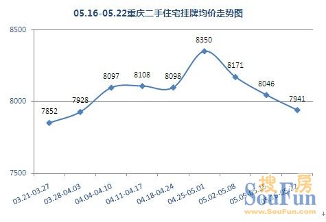 �ؑc���ַ� ���ƃr(ji��)