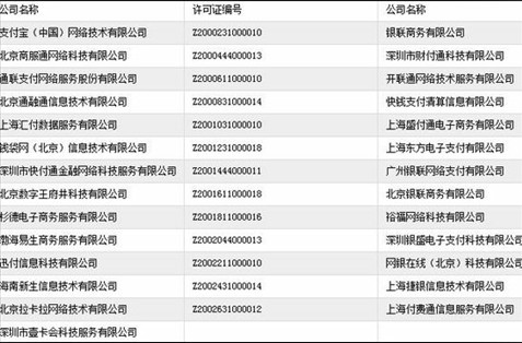 ԔӍ��֧�������X��27�ҹ�˾�@����֧������