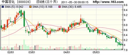 ��ꖹ������T���Ї�ʯ�������}�͡�������ʽ�{(di��o)��