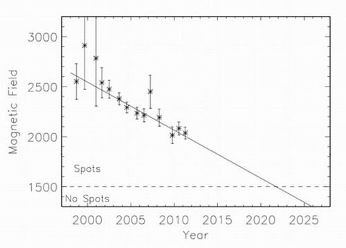 2020��̫ꖻ��(d��ng)���½� ����?q��)�ӭ΢�ͱ��ӕr(sh��)��