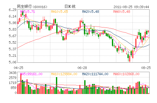 ʷ�����c�������y�йɖ|���� �������؂}�y�й�