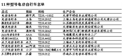 11�N늄�����܇�ھ����� ��܇�|������40����