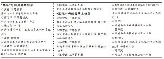 �Ї�12�����T��̩������(n��i)��ٳ֚��� 1��ʧۙ