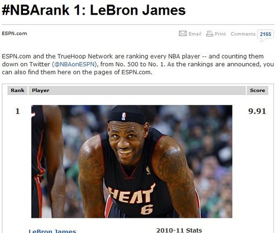 ESPN��T����TOP5���ʵۉ�ħ�F���� �f�µ���