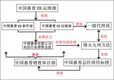 ���N���ع���՘I����ٺ��m�����˰�����֪��