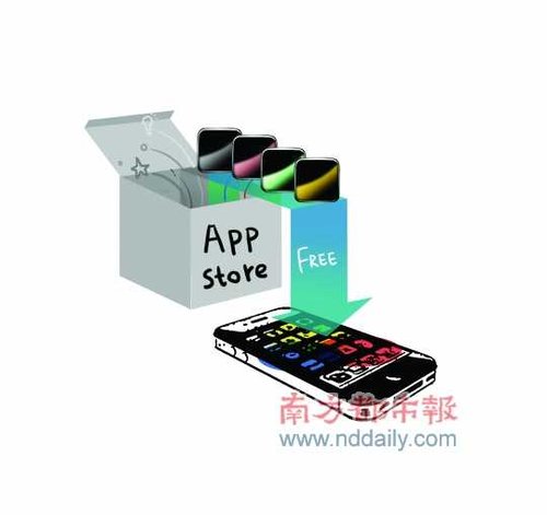 ˮ؛ˢ�C�������_�l�ߵĿ�g��