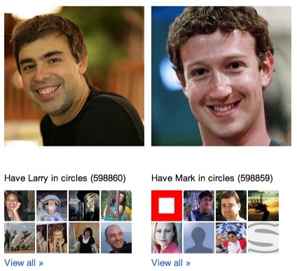 �ȸ�CEO��Խ���˲��� �����ܚgӭGoogle+�Ñ�