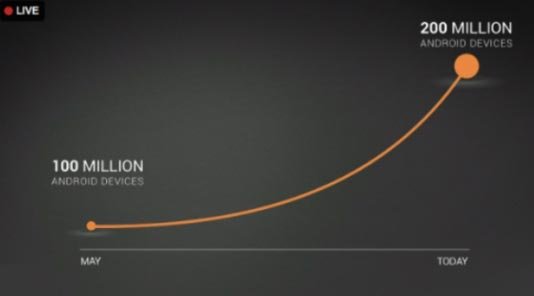 �Ƅӻ��W�����y��App���S���E�I������X