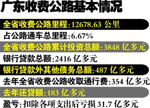 ���M��·ȥ��̝31.7�|
