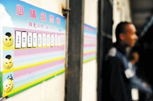 ̽�L���̲����ͷ��O�z �����Գ��ǵ��¹�����