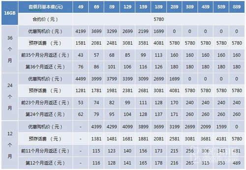 �c���M����һ�