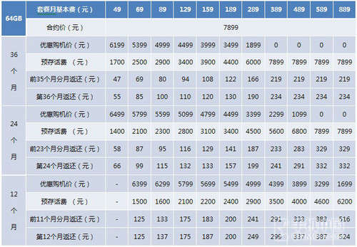 �c���M����һ�