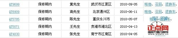 ��������������f  ����Ͷ�V܇�S���o�\��